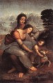 La Virgen y el Niño con Santa Ana Leonardo da Vinci
